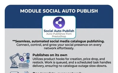 Modul Prestashopu pro automatické publikování na sociálních sítích