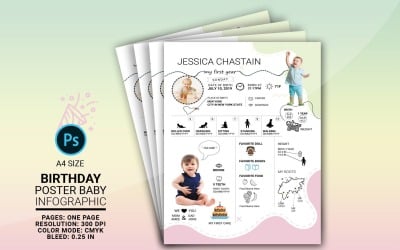 Födelsedagsaffisch Babyinfografik