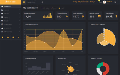 Pink-Desh - Light & Dark Admin Template