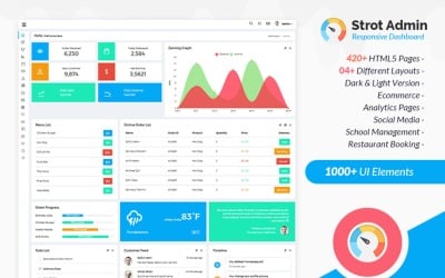 Strot - modelo de administrador de painel responsivo
