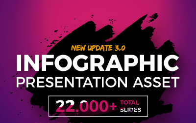 Infographic Presentation Pack - Asset Шаблоны презентаций PowerPoint