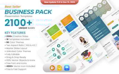 Business Pack PowerPoint-mallar