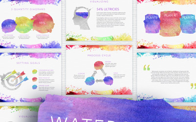 Aquarell - Keynote Vorlage