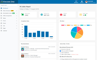 Responsivt Encode One - Bootstrap 4 .Net Core Admin-mall #71500