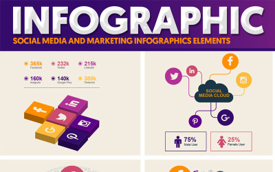 Ensemble d&amp;#39;éléments vectoriels de médias sociaux et de marketing infographique