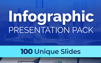 Modelo de PowerPoint de pacote de apresentação de infográfico