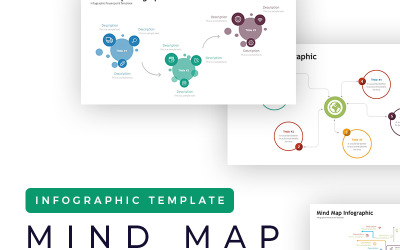 Apresentação de mapa mental - modelo de infográfico PowerPoint