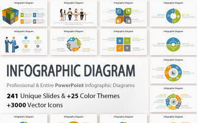 Plantilla de PowerPoint - diagramas de infografía