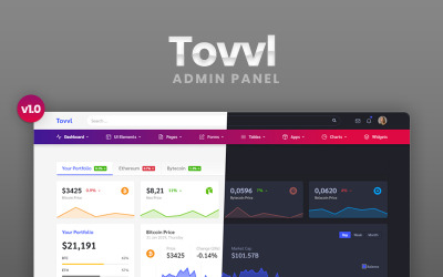 Adminbereich Vorlage namens "Tovvl - Bootstrap 4 Responsive Dashboard" #79907