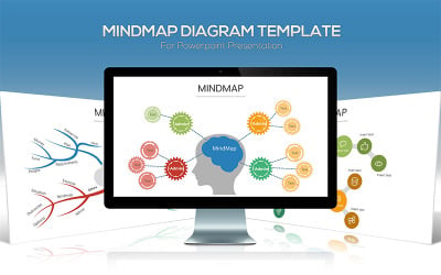 Mindmap diagram PowerPoint sablon