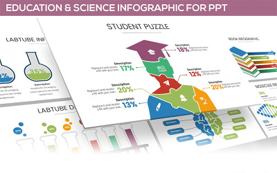 Modèle PowerPoint d&amp;#39;infographie sur l&amp;#39;éducation et la science