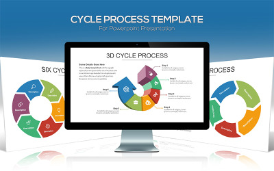 Modelo de PowerPoint de processo de ciclo