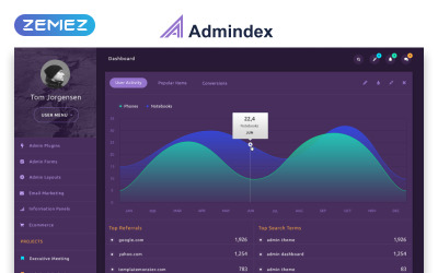 Admindex - modelo de administração de painel moderno