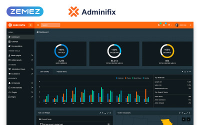 Adminifix - Admin-sjabloon voor creatief dashboard