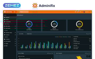 Adminifix-广告素材控制台管理模板