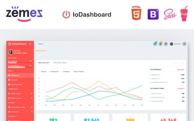 IoDashboard - Intuitív irányítópult rendszergazdai sablon