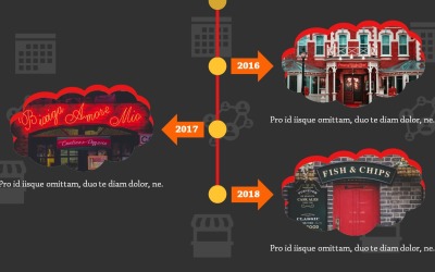 Resto - 独特的餐厅PowerPoint模板