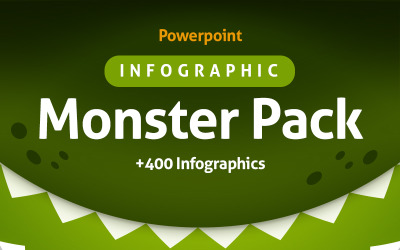 Infografika Szablon pakietu potworów PowerPoint