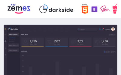 Darkside - Стильний шаблон адміністратора багатофункціональної інформаційної панелі