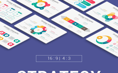Modèle PowerPoint d&amp;#39;infographie de stratégie
