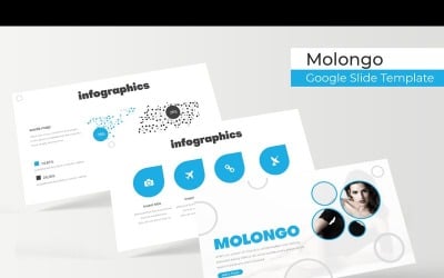 Molongo Google-bilder