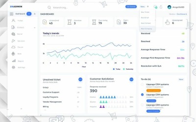 Admin Dashboard Klantrelatiebeheer UI-elementen