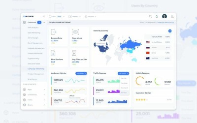 Campaign Monitoring Admin Dashboard UI