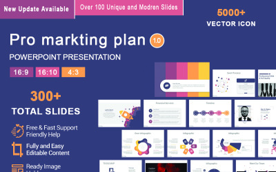 Modello PowerPoint Pro Markting Plan