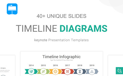 Timeline Diagrams - Keynote template