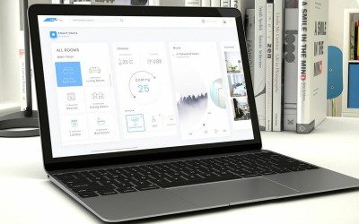 Елементи інтерфейсу інтерфейсу інформаційної панелі адміністратора розумного будинку