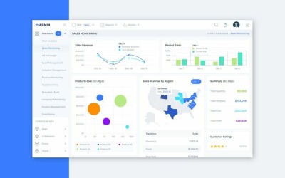 "Sales Monitoring Admin Dashboard UI" UI Elementen №92260