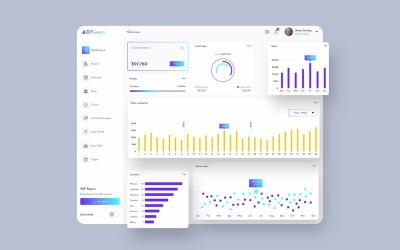 Šablona uživatelského rozhraní ADFinan Finance Dashboard Light Sketch