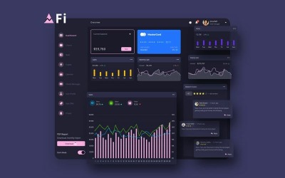 Fi Фінансова панель інформаційної панелі Ui Темний шаблон ескізу
