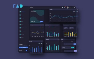 Modèle de croquis sombre de l&amp;#39;interface utilisateur du tableau de bord FAD Finance