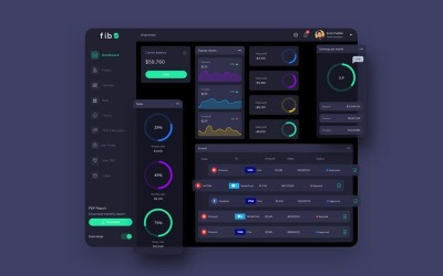 fib Finance Dashboard Ui Sötét vázlat sablon