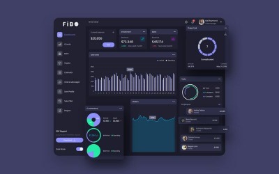 FiBO Finance Dashboard Ui Sötét vázlat sablon
