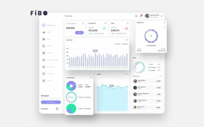 FiBO Finance Dashboard Kullanıcı Arayüzü Açık Çizim Şablonu