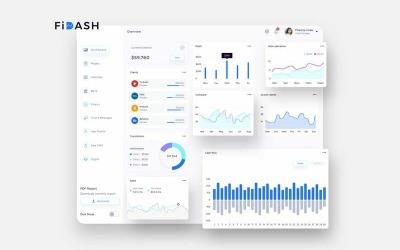FiDASH Finance Dashboard Ui könnyű vázlat sablon