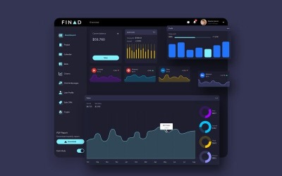 FINAD Finance Dashboard Ui Sötét vázlat sablon