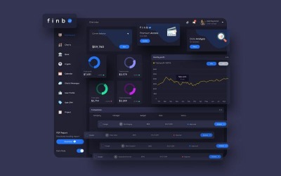 FinbO Finance Dashboard Ui Dark Sketch Template