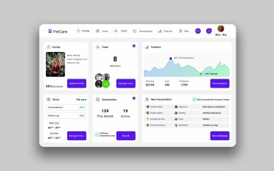 Шаблон эскиза пользовательского интерфейса PetCare Dashboard V2