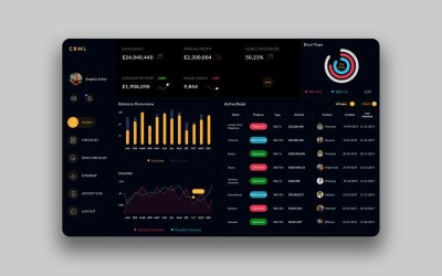 CRM 2 Dashboard Ui V2 Çizim Şablonu