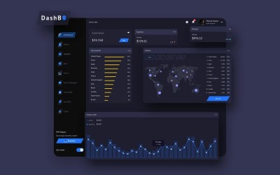 DashBO Finance Dashboard UI Sötét vázlat sablon