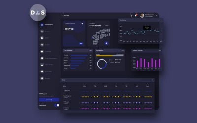 Шаблон DAS Finance Dashboard Ui Dark Sketch