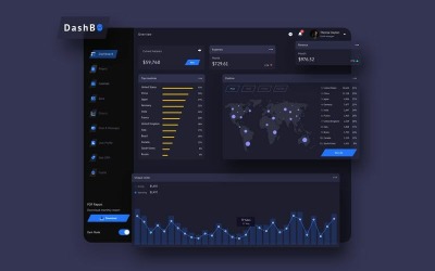 Temná skica šablony uživatelského rozhraní DashBO Finance Dashboard