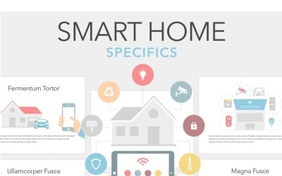 Smart Home - šablona Keynote