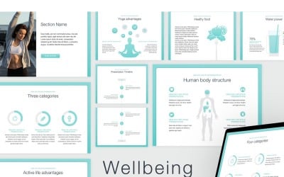 Wohlbefinden Google Slides