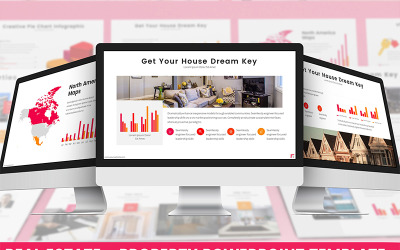 Immobiliare - Modello PowerPoint di proprietà