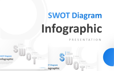 Buntes SWOT-Diagramm mit Typografie-Präsentations-PowerPoint-Vorlage