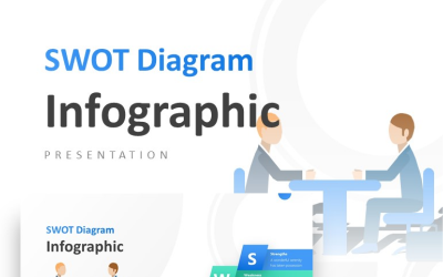 Diagramma SWOT creativo con modello di presentazione aziendale PowerPoint